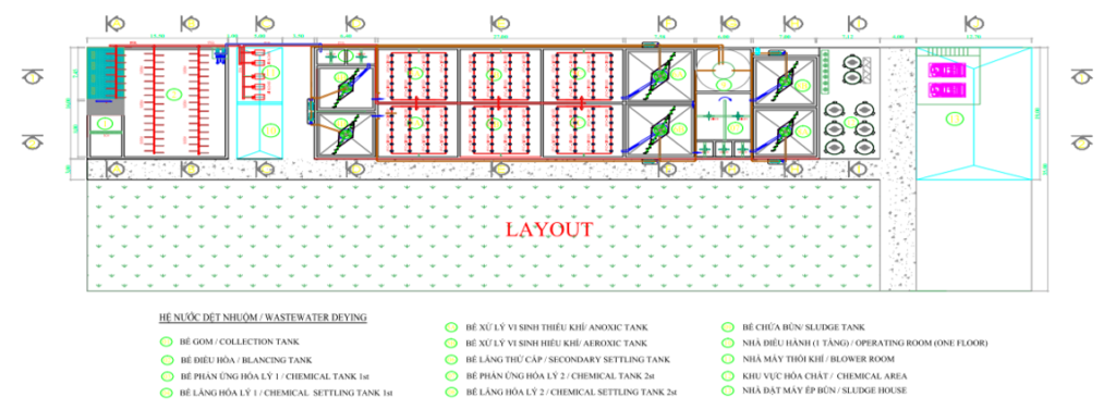 he-thong-xu-ly-nuoc-thai-cong-nghiep-kcn-phuoc-dong-tay-ning